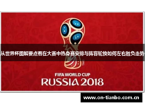 从世界杯图解要点看在大赛中热身赛安排与阵容轮换如何左右胜负走势