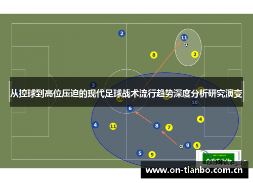 从控球到高位压迫的现代足球战术流行趋势深度分析研究演变